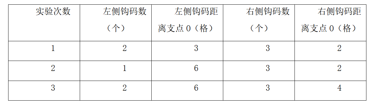 子题配图